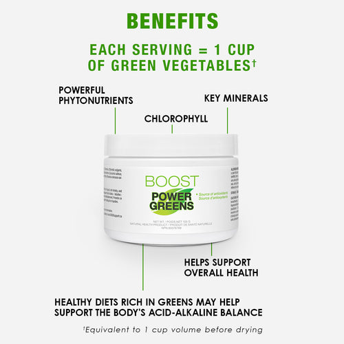 Boost Power Greens benefits