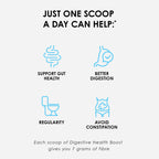 Digestive Health benefits