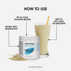 The 4 Week Gut Protocol how to use