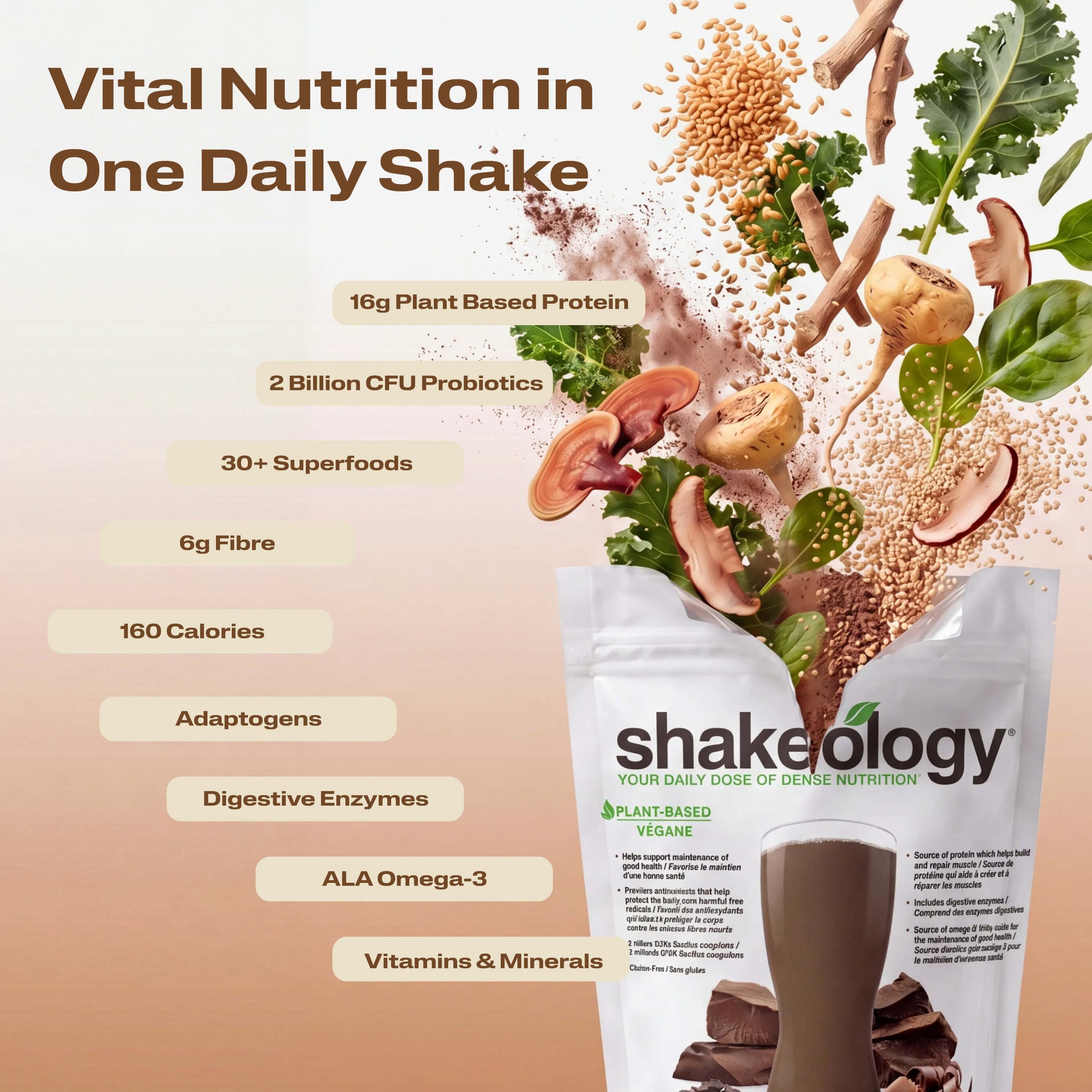 A promotional graphic for Shakeology Vital Nutrition in One Daily Shake. The left side features key nutritional benefits.