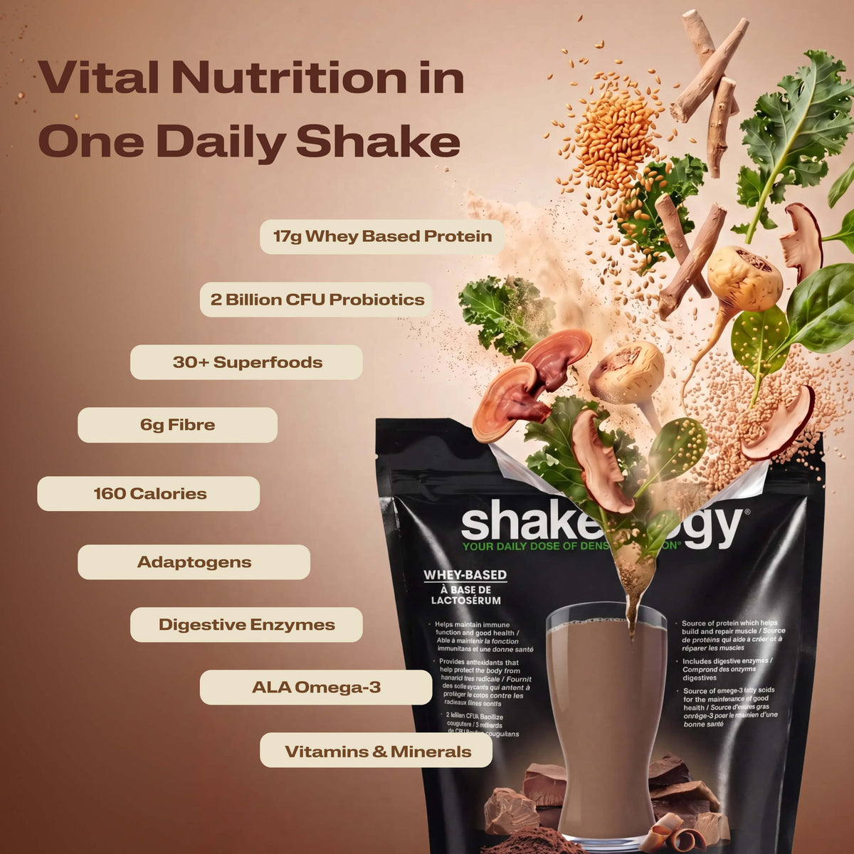 A promotional graphic for Shakeology Vital Nutrition in One Daily Shake. The left side features key nutritional benefits.