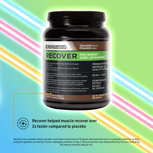 Recover Chocolate Whey Key Benefits