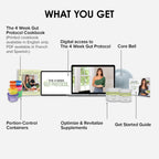 The 4 Week Gut Protocol what you get